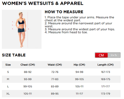 Jobe Sofia 3/2mm Wetsuit Women Rose Pink
